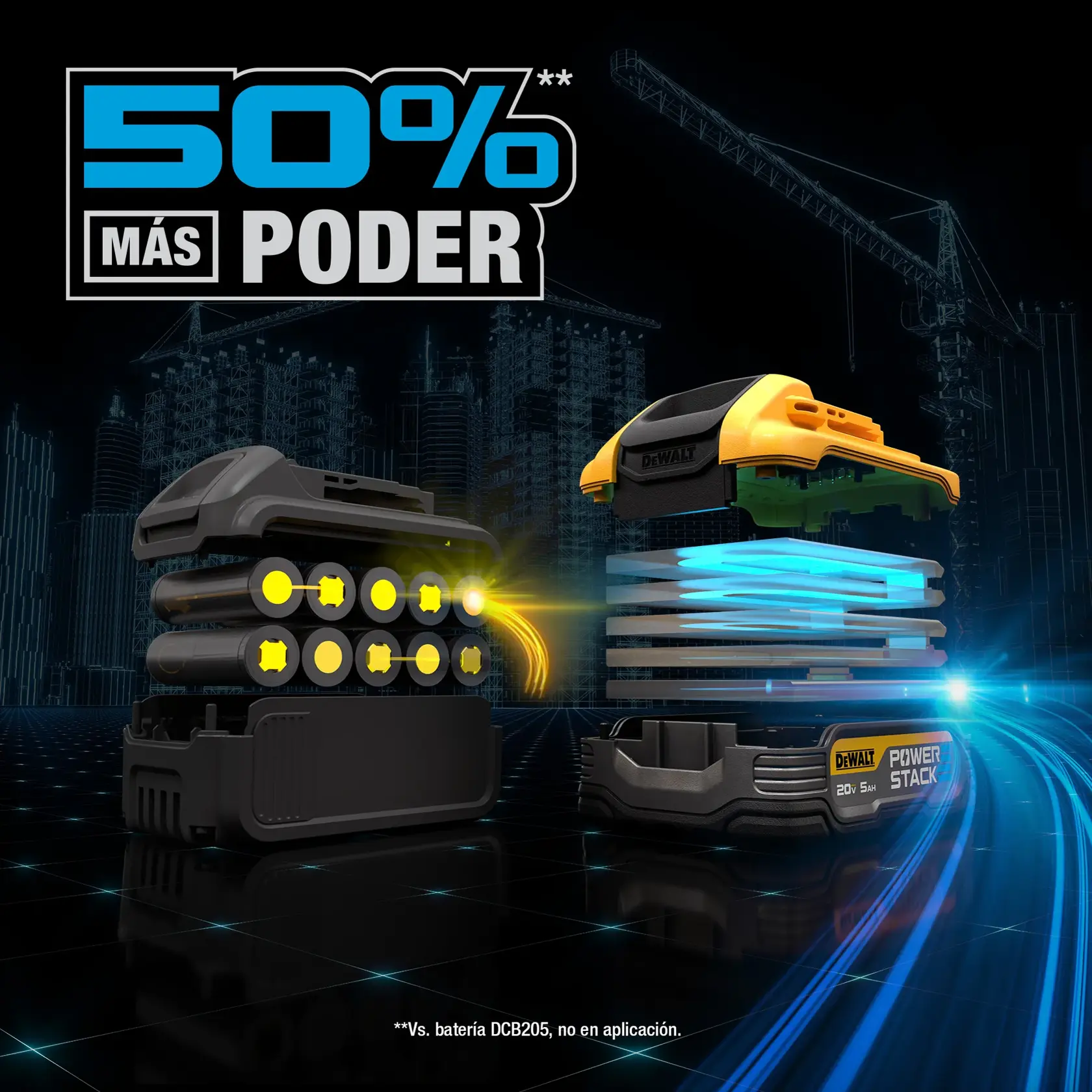 Gráfico que muestra dos baterías DEWALT Power Stack, una con partes internas expuestas y brillando, destacando '50% más poder' en texto azul y blanco. Fondo de construcción con grúas y edificios. Modelo DCBP520-2. La leyenda en español indica comparación con la batería DCB205.