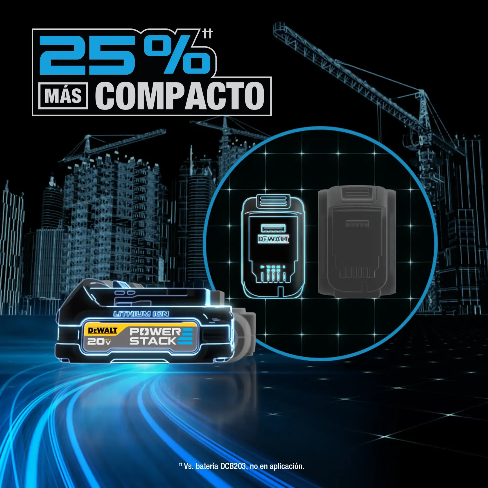 Gráfica promocional de la batería de litio-ion DEWALT Power Stack de 20V, destacando que es un 25% más compacta que modelos anteriores. La imagen muestra la batería frente a un paisaje urbano digital con grúas de construcción y presenta diagramas de comparación de tamaño.