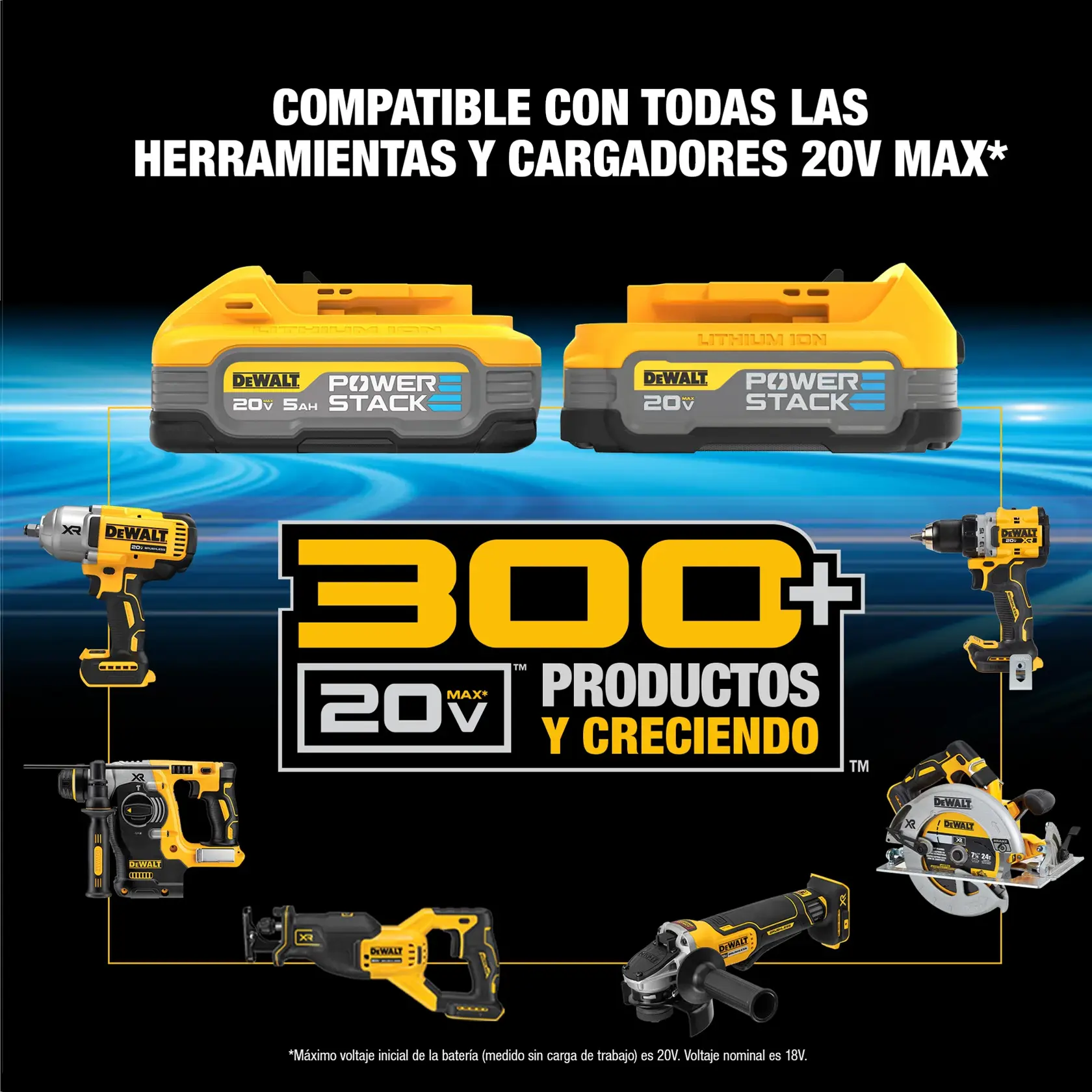 Gráfico promocional de las baterías DEWALT Power Stack 20V MAX, con dos baterías en la parte superior y una selección de herramientas eléctricas DEWALT en la parte inferior. El texto indica compatibilidad con todas las herramientas y cargadores 20V MAX y destaca más de 300 productos y creciendo.