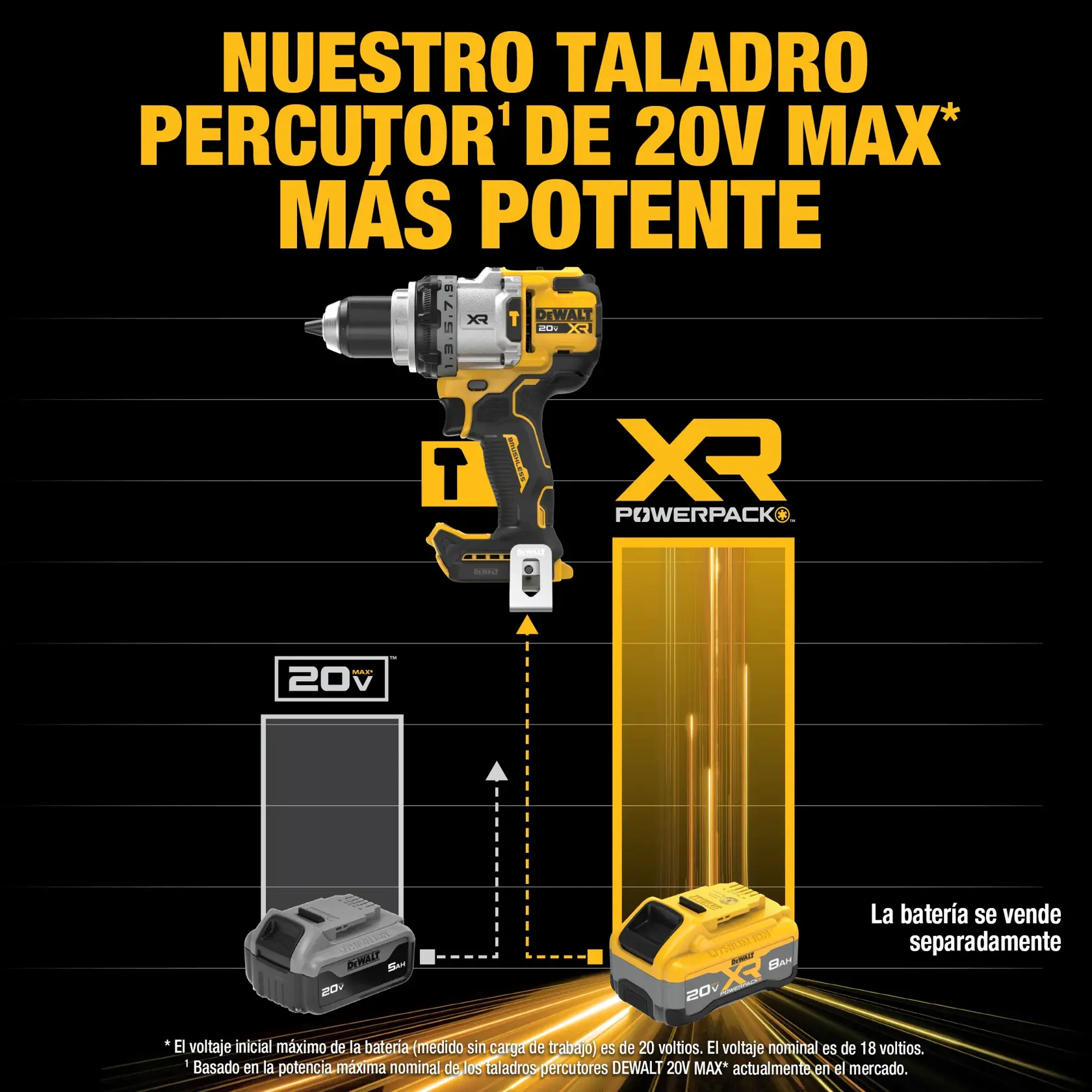 Taladro DEWALT 20V MAX DCD1007B-B3, DCD1007B con XR Powerpack, batería se vende por separado.