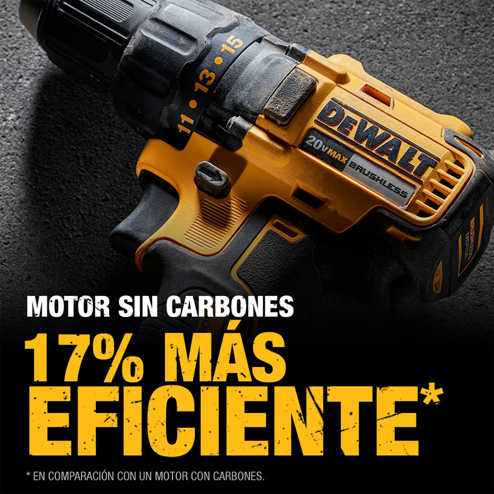 Imagen en primer plano de un taladro DEWALT 20V MAX sin carbones sobre una superficie oscura, mostrando la marca y el mensaje de eficiencia. El texto dice: 'Motor sin carbones - 17% más eficiente en comparación con un motor con carbones.'