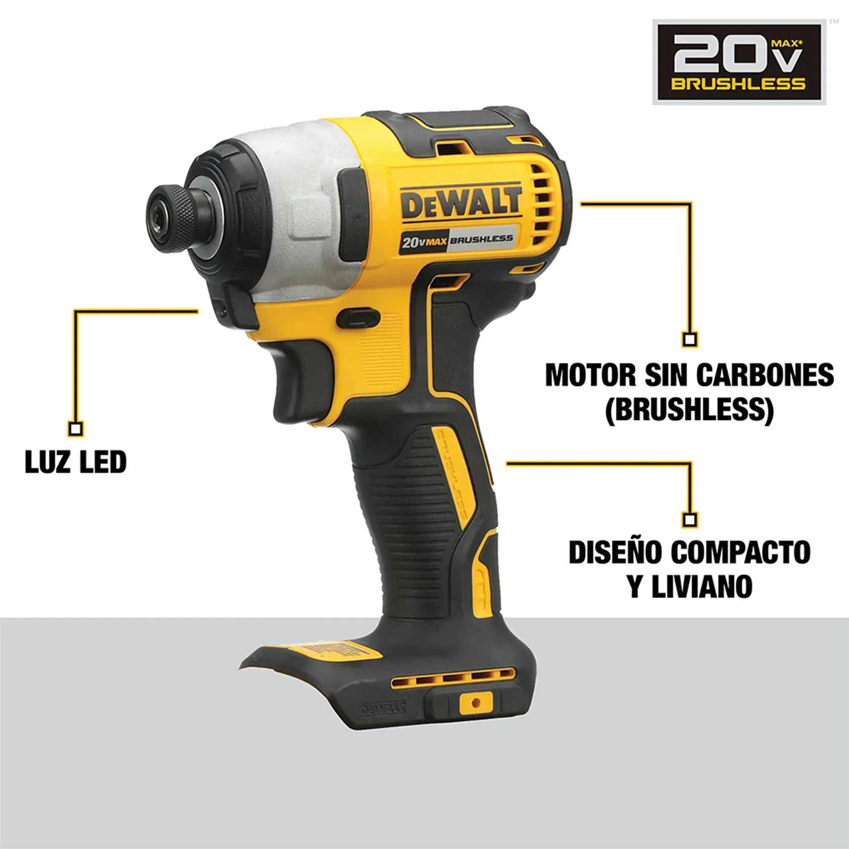 Imagen de un atornillador de impacto DEWALT 20V MAX sin carbones. La herramienta es amarilla y negra, y se destacan etiquetas para la luz LED, el motor sin carbones (brushless) y el diseño compacto y liviano. El logo DEWALT se ve en el lateral y hay un logo de 20V MAX Brushless en la esquina superior derecha.