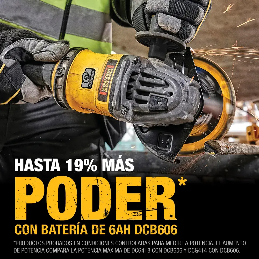 Imagen en primer plano de una amoladora angular DEWALT DCG418B en uso, sostenida por una persona con guantes de trabajo. Salen chispas del metal cortado. El texto resalta 'Hasta 19% más poder con batería de 6Ah DCB606.'